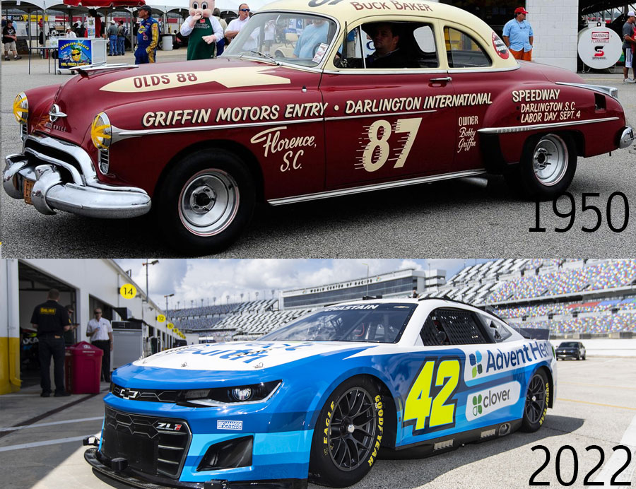 Briefings About NASCAR History And Recent Updates